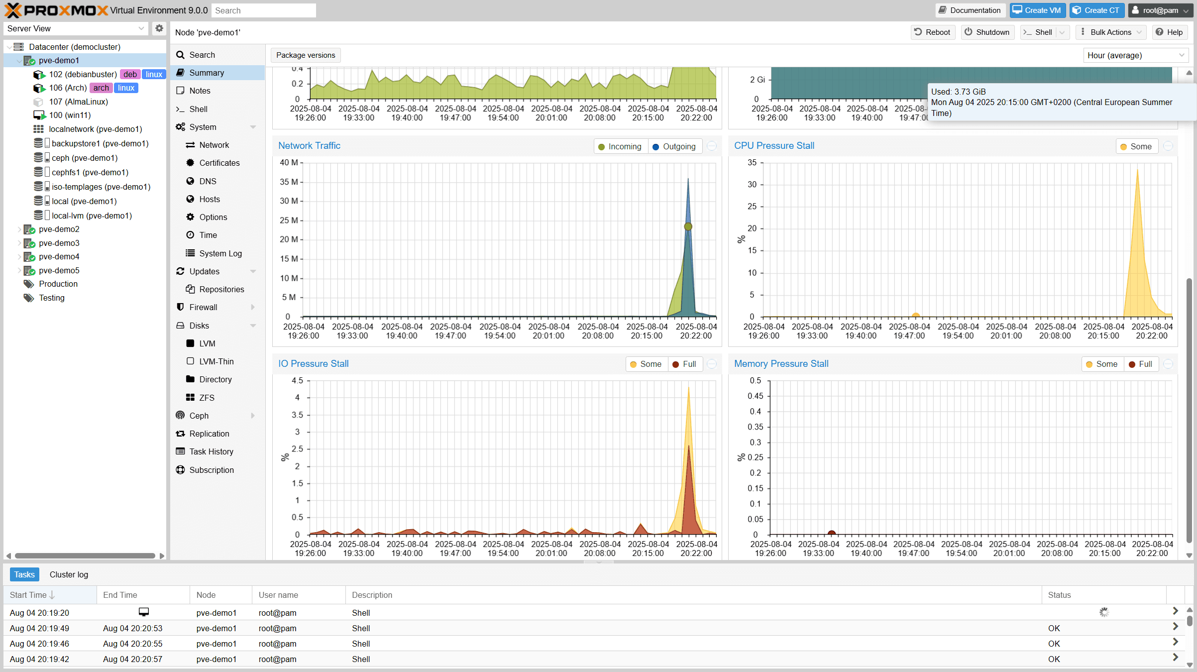 Proxmox VE 9.0 Node Metrics